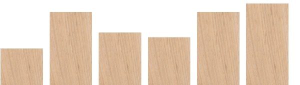 COB Random Lengths