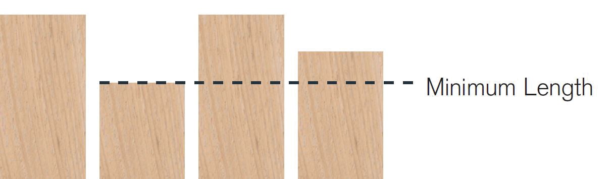 Set length